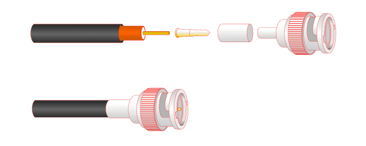 BNC MALE crimp type 5.5mm (BNC-33), view 2